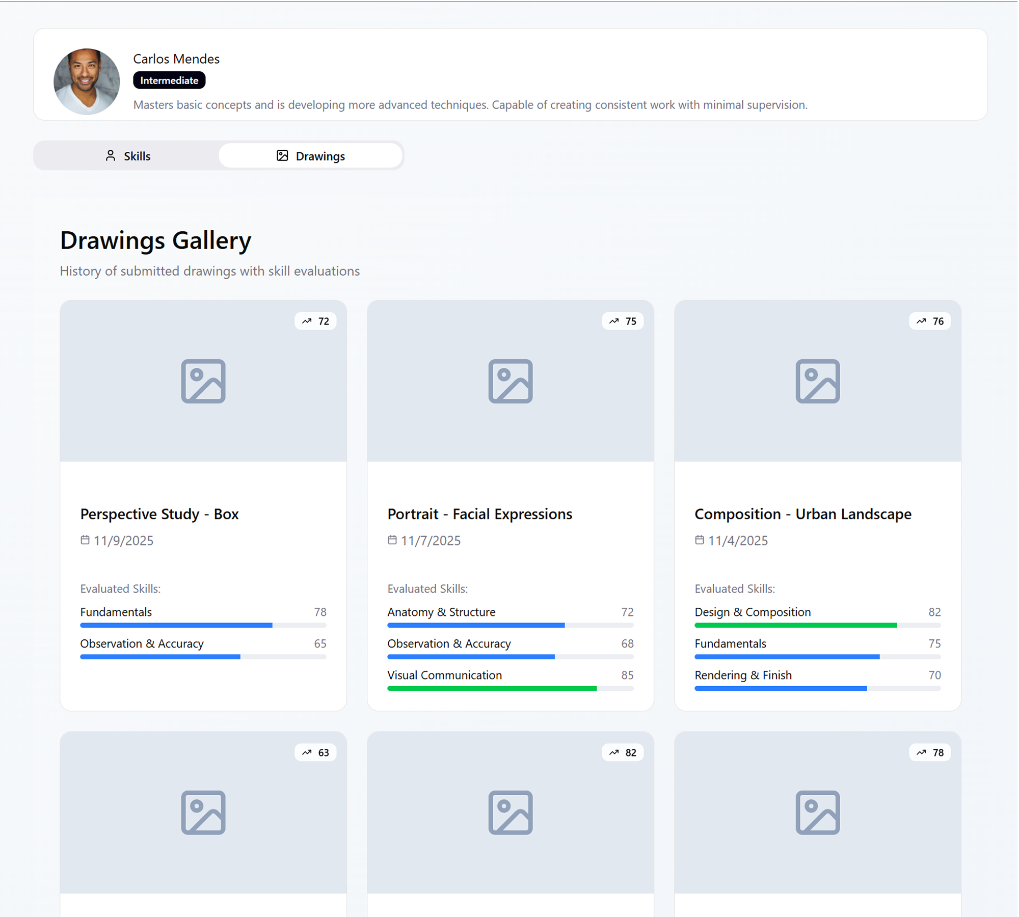 Art portfolio gallery showing individual artwork scores